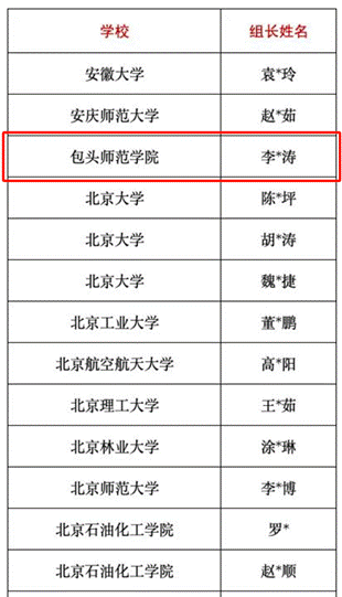 4d2b6e444546bbf08b4ae90cce85704